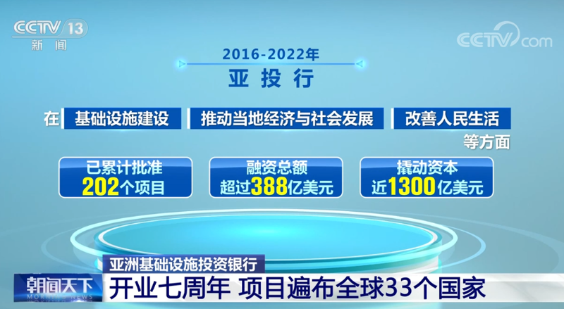 韩城城市开发选购指南：你的安居乐土在哪里？