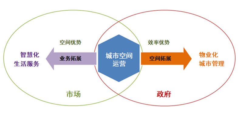 韩城城市规划：描绘未来生活新蓝图