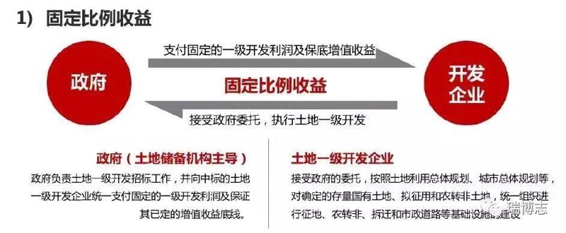 韩城城市规划：绘就未来蓝图