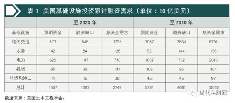 城市空间运营：打造活力无限的城市脉络
